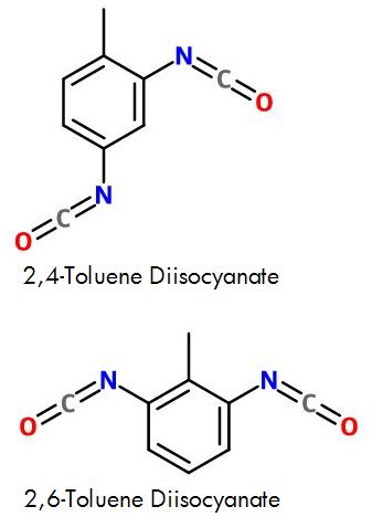 Toluene Diisocyanate
