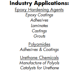 AEP - Industry Applications